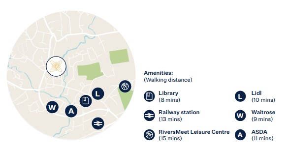 A map showing the local amenities in Gillingham